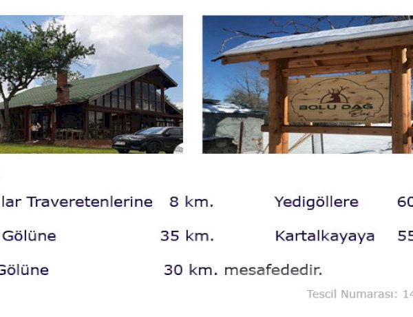 Mekan Hakkında Bilgiler