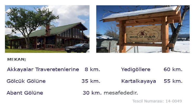 Mekan Hakkında Bilgiler