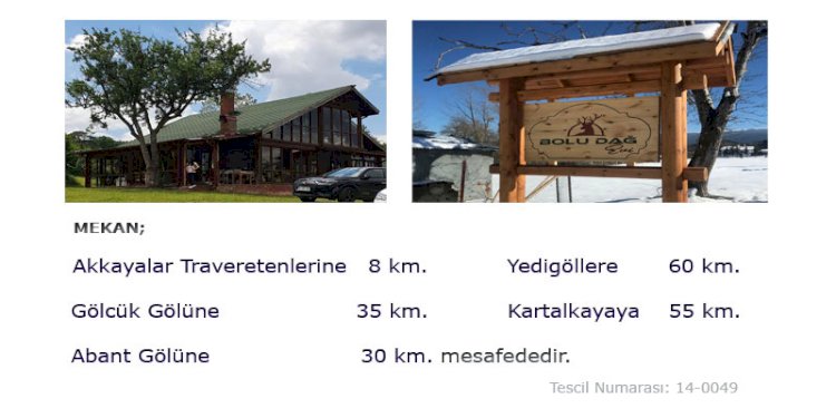 Mekan Hakkında Bilgiler